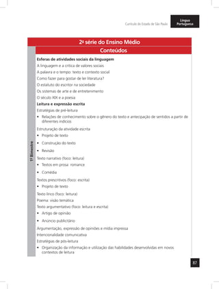 87 
Currículo do Estado de São Paulo 
Língua 
Portuguesa 
2a- série do Ensino Médio 
1º- Bimestre 
Conteúdos 
Esferas de atividades sociais da linguagem 
A linguagem e a crítica de valores sociais 
A palavra e o tempo: texto e contexto social 
Como fazer para gostar de ler literatura? 
O estatuto do escritor na sociedade 
Os sistemas de arte e de entretenimento 
O século XIX e a poesia 
Leitura e expressão escrita 
Estratégias de pré-leitura 
• Relações de conhecimento sobre o gênero do texto e antecipação de sentidos a partir de 
diferentes indícios 
Estruturação da atividade escrita 
• Projeto de texto 
• Construção do texto 
• Revisão 
Texto narrativo (foco: leitura) 
• Textos em prosa: romance 
• Comédia 
Textos prescritivos (foco: escrita) 
• Projeto de texto 
Texto lírico (foco: leitura) 
Poema: visão temática 
Texto argumentativo (foco: leitura e escrita) 
• Artigo de opinião 
• Anúncio publicitário 
Argumentação, expressão de opiniões e mídia impressa 
Intencionalidade comunicativa 
Estratégias de pós-leitura 
• Organização da informação e utilização das habilidades desenvolvidas em novos 
contextos de leitura 
 