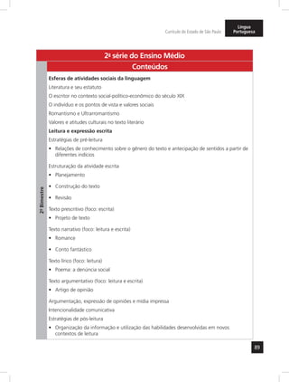 89 
Currículo do Estado de São Paulo 
Língua 
Portuguesa 
2a- série do Ensino Médio 
2º- Bimestre 
Conteúdos 
Esferas de atividades sociais da linguagem 
Literatura e seu estatuto 
O escritor no contexto social-político-econômico do século XIX 
O indivíduo e os pontos de vista e valores sociais 
Romantismo e Ultrarromantismo 
Valores e atitudes culturais no texto literário 
Leitura e expressão escrita 
Estratégias de pré-leitura 
• Relações de conhecimento sobre o gênero do texto e antecipação de sentidos a partir de 
diferentes indícios 
Estruturação da atividade escrita 
• Planejamento 
• Construção do texto 
• Revisão 
Texto prescritivo (foco: escrita) 
• Projeto de texto 
Texto narrativo (foco: leitura e escrita) 
• Romance 
• Conto fantástico 
Texto lírico (foco: leitura) 
• Poema: a denúncia social 
Texto argumentativo (foco: leitura e escrita) 
• Artigo de opinião 
Argumentação, expressão de opiniões e mídia impressa 
Intencionalidade comunicativa 
Estratégias de pós-leitura 
• Organização da informação e utilização das habilidades desenvolvidas em novos 
contextos de leitura 
 