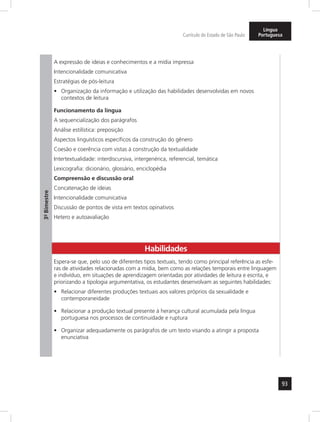 93 
Currículo do Estado de São Paulo 
Língua 
Portuguesa 
3º- Bimestre 
A expressão de ideias e conhecimentos e a mídia impressa 
Intencionalidade comunicativa 
Estratégias de pós-leitura 
• Organização da informação e utilização das habilidades desenvolvidas em novos 
contextos de leitura 
Funcionamento da língua 
A sequencialização dos parágrafos 
Análise estilística: preposição 
Aspectos linguísticos específicos da construção do gênero 
Coesão e coerência com vistas à construção da textualidade 
Intertextualidade: interdiscursiva, intergenérica, referencial, temática 
Lexicografia: dicionário, glossário, enciclopédia 
Compreensão e discussão oral 
Concatenação de ideias 
Intencionalidade comunicativa 
Discussão de pontos de vista em textos opinativos 
Hetero e autoavaliação 
Habilidades 
Espera-se que, pelo uso de diferentes tipos textuais, tendo como principal referência as esfe-ras 
de atividades relacionadas com a mídia, bem como as relações temporais entre linguagem 
e indivíduo, em situações de aprendizagem orientadas por atividades de leitura e escrita, e 
priorizando a tipologia argumentativa, os estudantes desenvolvam as seguintes habilidades: 
• Relacionar diferentes produções textuais aos valores próprios da sexualidade e 
contemporaneidade 
• Relacionar a produção textual presente à herança cultural acumulada pela língua 
portuguesa nos processos de continuidade e ruptura 
• Organizar adequadamente os parágrafos de um texto visando a atingir a proposta 
enunciativa 
 