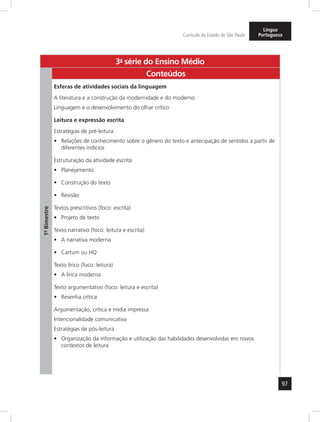 97 
Currículo do Estado de São Paulo 
Língua 
Portuguesa 
3a- série do Ensino Médio 
1º- Bimestre 
Conteúdos 
Esferas de atividades sociais da linguagem 
A literatura e a construção da modernidade e do moderno 
Linguagem e o desenvolvimento do olhar crítico 
Leitura e expressão escrita 
Estratégias de pré-leitura 
• Relações de conhecimento sobre o gênero do texto e antecipação de sentidos a partir de 
diferentes indícios 
Estruturação da atividade escrita 
• Planejamento 
• Construção do texto 
• Revisão 
Textos prescritivos (foco: escrita) 
• Projeto de texto 
Texto narrativo (foco: leitura e escrita) 
• A narrativa moderna 
• Cartum ou HQ 
Texto lírico (foco: leitura) 
• A lírica moderna 
Texto argumentativo (foco: leitura e escrita) 
• Resenha crítica 
Argumentação, crítica e mídia impressa 
Intencionalidade comunicativa 
Estratégias de pós-leitura 
• Organização da informação e utilização das habilidades desenvolvidas em novos 
contextos de leitura 
 