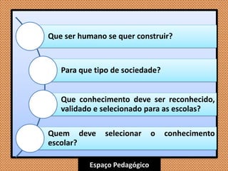 Espaço Pedagógico
Que ser humano se quer construir?
Para que tipo de sociedade?
Que conhecimento deve ser reconhecido,
validado e selecionado para as escolas?
Quem deve selecionar o conhecimento
escolar?
 