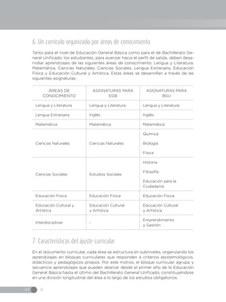 IN 10
Para alcanzar el perfil de salida de la educación obligatoria, el perfil del Bachillerato
ecuatoriano, los currículo...