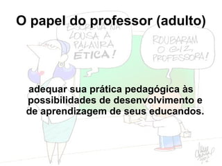 O papel do professor (adulto) adequar sua prática pedagógica às possibilidades de desenvolvimento e de aprendizagem de seus educandos. 