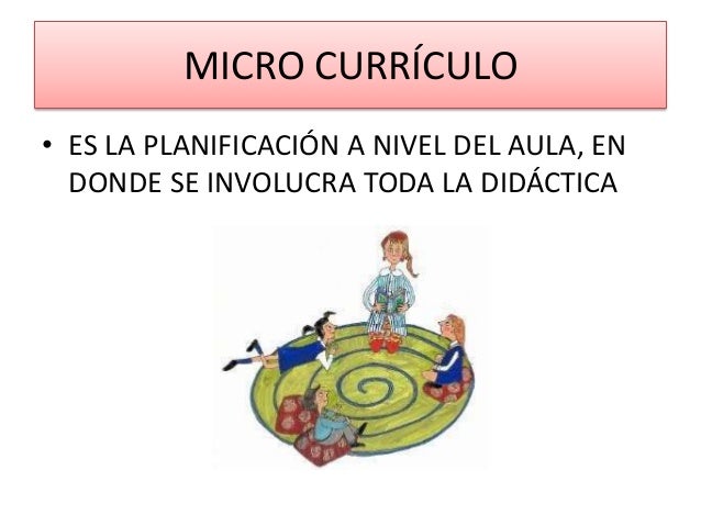 Resultado de imagen para macro meso micro planificación