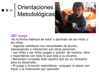 Orientaciones Metodológicas  El Juego  Es la forma habitual de estar y aprender de las niñas y los niños Jugando satisfacen sus necesidades de acción, manipulación e interacción con otras personas - Las niñas y los niños juegan y actúan  de manera  libre y espontánea con todo lo que está a su alcance. - Necesitan curiosear todo aquello que les es necesario para su desarrollo. - El juego y la acción espontánea  conjugan el placer por hacer y la motivación por aprender 