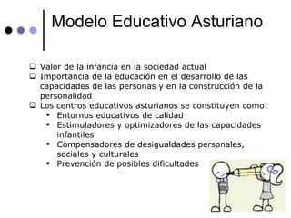 Modelo Educativo Asturiano  Valor de la infancia en la sociedad actual Importancia de la educación en el desarrollo de las capacidades de las personas y en la construcción de la personalidad Los centros educativos asturianos se constituyen como: Entornos educativos de calidad Estimuladores y optimizadores de las capacidades infantiles Compensadores de desigualdades personales, sociales y culturales Prevención de posibles dificultades 