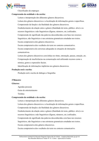 Subsecretaria Estadual de Educação Regional Aparecida de Goiânia - sreaparecida@seduc.go.gov.br
Rua Benedito Batista de Toledo Nº 14 - Centro - Aparecida de Goiânia
Classificados de empregos
Compreensão da oralidade e da escrita:
Leitura e interpretação dos diferentes gêneros discursivos.
Leitura dos gêneros discursivos e a localização de informações gerais e específicas.
Compreensão da função e da finalidade dos gêneros discursivos.
Estabelecimento da relação entre o gênero (finalidade do texto, público- alvo) e os
recursos linguísticos e não linguísticos (figuras, números, etc.) utilizados.
Compreensão do significado das palavras desconhecidas com base nos recursos
linguísticos, não linguísticos e nas estruturas gramaticais estudadas nos textos.
Escuta compreensiva dos gêneros discursivos.
Escuta compreensiva dos vocábulos do texto no contexto comunicativo.
Escuta compreensiva de conversas adequadas às situações de interações
comunicativas.
Leitura dos gêneros discursivos com ênfase no ritmo, entonação, pausas, emoção, etc.
Compensação de insuficiências na comunicação oral utilizando recursos como a
mímica, gestos e expressões faciais.
Identificação de informações implícitas nos gêneros discursivos.
Produção oral e escrita:
Produção oral e escrita de diálogos e biografias
2ºBimestre
Gêneros:
Agendas pessoais
Guias de entretenimento
Tirinhas
Compreensão da oralidade e da escrita:
Leitura e interpretação dos diferentes gêneros discursivos.
Leitura dos gêneros discursivos e a localização de informações gerais e específicas.
Compreensão da função e da finalidade dos gêneros discursivos.
Estabelecimento da relação entre o gênero (finalidade do texto, público- alvo) e os
recursos linguísticos e não linguísticos (figuras, números, etc.) utilizados.
Compreensão do significado das palavras desconhecidas com base nos recursos
linguísticos, não linguísticos e nas estruturas gramaticais estudadas nos textos.
Escuta compreensiva dos gêneros discursivos.
Escuta compreensiva dos vocábulos do texto no contexto comunicativo.
 