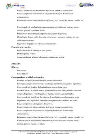 Subsecretaria Estadual de Educação Regional Aparecida de Goiânia - sreaparecida@seduc.go.gov.br
Rua Benedito Batista de Toledo Nº 14 - Centro - Aparecida de Goiânia
Escuta compreensiva dos vocábulos do texto no contexto comunicativo.
Escuta compreensiva de conversas adequadas às situações de interações
comunicativas.
Leitura dos gêneros discursivos com ênfase no ritmo, entonação, pausas, emoção, etc.
Compensação de insuficiências na comunicação oral utilizando recursos como a
mímica, gestos e expressões faciais.
Identificação de informações implícitas nos gêneros discursivos.
Identificação de expressões de ironia, raiva, humor, sarcasmo, carinho, etc. nos
diferentes textos orais.
Negociação de papéis nas relações comunicativas.
Produção oral e escrita:
Produção escrita de mensagens para e-mails.
Declamação de poemas.
Apresentação oral sobre as informações contidas nos contos.
2ºBimestre
Gêneros:
Entrevistas
Carta de leitor
Compreensão da oralidade e da escrita:
Leitura e interpretação dos diferentes gêneros discursivos.
Leitura dos gêneros discursivos e a localização de informações gerais e específicas.
Compreensão da função e da finalidade dos gêneros discursivos.
Estabelecimento da relação entre o gênero (finalidade do texto, público- alvo) e os
recursos linguísticos e não linguísticos (figuras, números, etc.) utilizados.
Compreensão do significado das palavras desconhecidas com base nos recursos
linguísticos, não linguísticos e nas estruturas gramaticais estudadas nos textos.
Escuta compreensiva dos gêneros discursivos.
Escuta compreensiva dos vocábulos do texto no contexto comunicativo.
Escuta compreensiva de conversas adequadas às situações de interações
comunicativas.
Leitura dos gêneros discursivos com ênfase no ritmo, entonação, pausas, emoção, etc.
Compensação de insuficiências na comunicação oral utilizando recursos como a
mímica, gestos e expressões faciais.
 