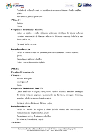 Subsecretaria Estadual de Educação Regional Aparecida de Goiânia - sreaparecida@seduc.go.gov.br
Rua Benedito Batista de Toledo Nº 14 - Centro - Aparecida de Goiânia
Produção de gráficos levando em consideração as características e a função social do
gênero.
Reescrita dos gráficos produzidos.
4º Bimestre
Relatos
Piadas
Compreensão da oralidade e da escrita
Leitura de relatos e piadas utilizando diferentes estratégias de leitura (palavras
cognatas, levantamento de hipóteses, checagem skimming, scanning, inferência, uso
do dicionário, etc.).
Escuta de piadas e relatos.
Produção oral e escrita
Escrita de relatos levando em consideração as características e a função social do
gênero.
Reescrita dos relatos produzidos.
Leitura e narração de relatos e piadas
3ª SÉRIE
Conteúdo: Gêneros textuais
1º Bimestre
Roteiros de viagem
Diário pessoal
Contos
Compreensão da oralidade e da escrita
Leitura de roteiros de viagem, diário pessoal e contos utilizando diferentes estratégias
de leitura (palavras cognatas, levantamento de hipóteses, checagem skimming,
scanning, inferência, uso do dicionário, etc.).
Escuta de roteiros de viagem, diários e contos.
Produção oral e escrita
Escrita de roteiros de viagem e diário pessoal levando em consideração as
características e a função social do gênero.
Reescrita dos roteiros de viagem produzidos.
Socialização de roteiros de viagem.
2º Bimestre
 