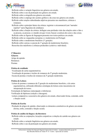 Subsecretaria Estadual de Educação Regional Aparecida de Goiânia - sreaparecida@seduc.go.gov.br
Rua Benedito Batista de Toledo Nº 14 - Centro - Aparecida de Goiânia
Reflexão sobre a variação linguística nos gêneros em estudo.
Reflexão sobre o uso da pontuação nos gêneros em estudo.
Reflexão sobre a ortografia nos gêneros em estudo.
Reflexão sobre o emprego dos acentos gráficos e da crase nos gêneros em estudo.
Reflexão sobre orações subordinadas adjetivas presentes nos manifestos, crônicas e
romances.
Reflexão sobre o princípio básico da crônica: registrar o circunstancial (um “narrador
repórter” narra flagrantes do cotidiano).
Reflexão sobre a função da crônica: deflagrar uma profunda visão das relações entre o fato e
as pessoas, as pessoas e o mundo em que vivem; buscar a essência dos seres e das coisas.
Reflexão sobre as figuras de linguagem presentes nos textos poéticos em estudo.
Reflexão sobre as vanguardas europeias e o modernismo em Portugal.
Reflexão sobre o modernismo brasileiro (1ª geração).
Reflexão sobre a prosa e a poesia da 1ª geração do modernismo brasileiro.
Reescritas dos manifestos e crônicas produzidos (coletiva e individual).
2º Bimestre
Gêneros
Artigo de opinião
Romances
Poemas
Prática de oralidade
Vocalização de cartas argumentativas.
Vocalização de poemas e trechos de romances da 2ª geração modernista.
Escuta de poemas e trechos de romances da 2ª geração modernista.
Prática de Leitura
Leitura de poemas e romances da 2ª geração do modernismo brasileiro, e de cartas
argumentativas, utilizando diferentes estratégias de leitura como mecanismos de
interpretação de textos:
Formulação de hipóteses (antecipação e inferência);
Verificação de hipóteses (seleção e checagem).
Leitura comparativa e associativa dos gêneros em estudo, observando forma, conteúdo, estilo
e função social.
Prática de Escrita
Produção de artigos de opinião, observando os elementos constitutivos do gênero em estudo
(forma, estilo, conteúdo e função social).
Prática de análise da língua e da literatura
Reflexão sobre as conjunções, locuções conjuntivas e relações de sentido nos gêneros em
estudo.
Reflexão sobre a variação lingüística nos gêneros em estudo.
Reflexão sobre o uso da pontuação nos gêneros em estudo.
 