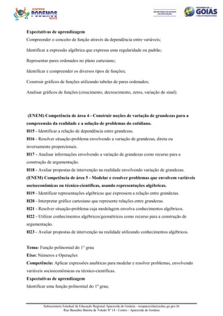 Subsecretaria Estadual de Educação Regional Aparecida de Goiânia - sreaparecida@seduc.go.gov.br
Rua Benedito Batista de Toledo Nº 14 - Centro - Aparecida de Goiânia
Expectativas de aprendizagem
Compreender o conceito de função através da dependência entre variáveis;
Identificar a expressão algébrica que expressa uma regularidade ou padrão;
Representar pares ordenados no plano cartesiano;
Identificar e compreender os diversos tipos de funções;
Construir gráficos de funções utilizando tabelas de pares ordenados;
Analisar gráficos de funções (crescimento, decrescimento, zeros, variação do sinal).
(ENEM) Competência de área 4 - Construir noções de variação de grandezas para a
compreensão da realidade e a solução de problemas do cotidiano.
H15 - Identificar a relação de dependência entre grandezas.
H16 - Resolver situação-problema envolvendo a variação de grandezas, direta ou
inversamente proporcionais.
H17 - Analisar informações envolvendo a variação de grandezas como recurso para a
construção de argumentação.
H18 - Avaliar propostas de intervenção na realidade envolvendo variação de grandezas.
(ENEM) Competência de área 5 - Modelar e resolver problemas que envolvem variáveis
socioeconômicas ou técnico-científicas, usando representações algébricas.
H19 - Identificar representações algébricas que expressem a relação entre grandezas.
H20 - Interpretar gráfico cartesiano que represente relações entre grandezas.
H21 - Resolver situação-problema cuja modelagem envolva conhecimentos algébricos.
H22 - Utilizar conhecimentos algébricos/geométricos como recurso para a construção de
argumentação.
H23 - Avaliar propostas de intervenção na realidade utilizando conhecimentos algébricos.
Tema: Função polinomial do 1° grau
Eixo: Números e Operações
Competência: Aplicar expressões analíticas para modelar e resolver problemas, envolvendo
variáveis socioeconômicas ou técnico-científicas.
Expectativas de aprendizagem
Identificar uma função polinomial do 1º grau;
 