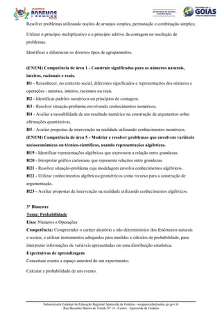 Subsecretaria Estadual de Educação Regional Aparecida de Goiânia - sreaparecida@seduc.go.gov.br
Rua Benedito Batista de Toledo Nº 14 - Centro - Aparecida de Goiânia
Resolver problemas utilizando noções de arranjos simples, permutação e combinação simples;
Utilizar o princípio multiplicativo e o princípio aditivo da contagem na resolução de
problemas.
Identificar e diferenciar os diversos tipos de agrupamentos.
(ENEM) Competência de área 1 - Construir significados para os números naturais,
inteiros, racionais e reais.
H1 - Reconhecer, no contexto social, diferentes significados e representações dos números e
operações - naturais, inteiros, racionais ou reais.
H2 - Identificar padrões numéricos ou princípios de contagem.
H3 - Resolver situação-problema envolvendo conhecimentos numéricos.
H4 - Avaliar a razoabilidade de um resultado numérico na construção de argumentos sobre
afirmações quantitativas.
H5 - Avaliar propostas de intervenção na realidade utilizando conhecimentos numéricos.
(ENEM) Competência de área 5 - Modelar e resolver problemas que envolvem variáveis
socioeconômicas ou técnico-científicas, usando representações algébricas.
H19 - Identificar representações algébricas que expressem a relação entre grandezas.
H20 - Interpretar gráfico cartesiano que represente relações entre grandezas.
H21 - Resolver situação-problema cuja modelagem envolva conhecimentos algébricos.
H22 - Utilizar conhecimentos algébricos/geométricos como recurso para a construção de
argumentação.
H23 - Avaliar propostas de intervenção na realidade utilizando conhecimentos algébricos.
3° Bimestre
Tema: Probabilidade
Eixo: Números e Operações
Competência: Compreender o caráter aleatório e não determinístico dos fenômenos naturais
e sociais, e utilizar instrumentos adequados para medidas e cálculos de probabilidade, para
interpretar informações de variáveis apresentadas em uma distribuição estatística.
Expectativas de aprendizagem
Conceituar evento e espaço amostral de um experimento;
Calcular a probabilidade de um evento.
 
