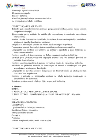 Subsecretaria Estadual de Educação Regional Aparecida de Goiânia - sreaparecida@seduc.go.gov.br
Rua Benedito Batista de Toledo Nº 14 - Centro - Aparecida de Goiânia
Simbologia específica da química
Elementos e moléculas
Histórico da tabela
Classificação dos elementos e suas características
As principais propriedades periódicas
COMPETENCIAS E HABILIDADES
Entender que o mundo físico tem atributos que podem ser medidos, como: massa, volume,
comprimento e tempo;
Compreender que as unidades de medidas são convencionais e organizadas num sistema
internacional;
Realizar cálculos de conversão de unidades de medidas de uma mesma grandeza e relacionar
unidades de medidas de diferentes grandezas;
Interpretar as informações contidas em rótulos de diversos tipos de produtos
Entender que o estudo da constituição dos materiais se fundamenta em modelos;
Compreender que modelos são tentativas de explicar a realidade, e essas tentativas são
historicamente situados;
Conhecer o modelo de átomo proposto por Dalton e sua contextualização histórica;
Entender que a Química possui uma linguagem própria e que seus símbolos precisam ser
imbuídos de significados;
Conhecer a simbologia própria da química por meio do estudo dos elementos e moléculas.
Relacionar os primeiros modelos de constituição da matéria à composição dos gases
atmosféricos e aos impactos da poluição
Compreender os aspectos históricos relacionados ao desenvolvimento da tabela periódica,
bem como suas propriedades;
Conhecer e entender as informações contidas na tabela periódica relacionadas às
características dos elementos;
Relacionar os elementos da tabela periódica as suas aplicabilidades;
3º Bimestre
TEMAS:
6. AGRICULTURA: ASPECTOS GLOBAIS E LOCAIS
7. ÁGUA POTÁVEL: PADRÕES DE QUALIDADE PARA CONSUMO HUMANO
EIXO 3:
RELAÇÕES MACRO/MICRO
CONTEÚDOS
Ligações químicas: interações eletrônicas
Substâncias iônicas e covalentes,
Interações intermoleculares
Geometria
Polaridade
Funções inorgânicas(ácidos, bases, sais e óxidos)
COMPETENCIAS E HABILIDADES
 