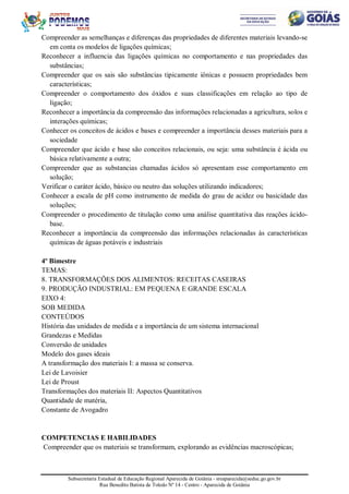 Subsecretaria Estadual de Educação Regional Aparecida de Goiânia - sreaparecida@seduc.go.gov.br
Rua Benedito Batista de Toledo Nº 14 - Centro - Aparecida de Goiânia
Compreender as semelhanças e diferenças das propriedades de diferentes materiais levando-se
em conta os modelos de ligações químicas;
Reconhecer a influencia das ligações químicas no comportamento e nas propriedades das
substâncias;
Compreender que os sais são substâncias tipicamente iônicas e possuem propriedades bem
características;
Compreender o comportamento dos óxidos e suas classificações em relação ao tipo de
ligação;
Reconhecer a importância da compreensão das informações relacionadas a agricultura, solos e
interações químicas;
Conhecer os conceitos de ácidos e bases e compreender a importância desses materiais para a
sociedade
Compreender que ácido e base são conceitos relacionais, ou seja: uma substância é ácida ou
básica relativamente a outra;
Compreender que as substancias chamadas ácidos só apresentam esse comportamento em
solução;
Verificar o caráter ácido, básico ou neutro das soluções utilizando indicadores;
Conhecer a escala de pH como instrumento de medida do grau de acidez ou basicidade das
soluções;
Compreender o procedimento de titulação como uma análise quantitativa das reações ácido-
base.
Reconhecer a importância da compreensão das informações relacionadas às características
químicas de águas potáveis e industriais
4º Bimestre
TEMAS:
8. TRANSFORMAÇÕES DOS ALIMENTOS: RECEITAS CASEIRAS
9. PRODUÇÃO INDUSTRIAL: EM PEQUENA E GRANDE ESCALA
EIXO 4:
SOB MEDIDA
CONTEÚDOS
História das unidades de medida e a importância de um sistema internacional
Grandezas e Medidas
Conversão de unidades
Modelo dos gases ideais
A transformação dos materiais I: a massa se conserva.
Lei de Lavoisier
Lei de Proust
Transformações dos materiais II: Aspectos Quantitativos
Quantidade de matéria,
Constante de Avogadro
COMPETENCIAS E HABILIDADES
Compreender que os materiais se transformam, explorando as evidências macroscópicas;
 