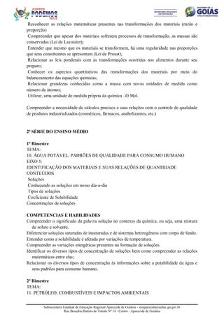 Subsecretaria Estadual de Educação Regional Aparecida de Goiânia - sreaparecida@seduc.go.gov.br
Rua Benedito Batista de Toledo Nº 14 - Centro - Aparecida de Goiânia
Reconhecer as relações matemáticas presentes nas transformações dos materiais (razão e
proporção)
Compreender que apesar dos materiais sofrerem processos de transformação, as massas são
conservadas (Lei de Lavoisier);
Entender que mesmo que os materiais se transformem, há uma regularidade nas proporções
que seus constituintes se apresentam (Lei de Proust);
Relacionar as leis ponderais com às transformações ocorridas nos alimentos durante seu
preparo;
Conhecer os aspectos quantitativos das transformações dos materiais por meio do
balanceamento das equações químicas;
Relacionar grandezas conhecidas como a massa com novas unidades de medida como
número de átomos;
Utilizar, uma unidade de medida própria da química –O Mol.
Compreender a necessidade de cálculos precisos e suas relações com o controle de qualidade
de produtos industrializados (cosméticos, fármacos, anabolizantes, etc.)
2ª SÉRIE DO ENSINO MÉDIO
1º Bimestre
TEMA:
10. ÁGUA POTÁVEL: PADRÕES DE QUALIDADE PARA CONSUMO HUMANO
EIXO 5:
IDENTIFICAÇÃO DOS MATERIAIS E SUAS RELAÇÕES DE QUANTIDADE
CONTEÚDOS
Soluções
Conhecendo as soluções em nosso dia-a-dia
Tipos de soluções
Coeficiente de Solubilidade
Concentrações de soluções
COMPETENCIAS E HABILIDADES
Compreender o significado da palavra solução no contexto da química, ou seja, uma mistura
de soluto e solvente.
Diferenciar soluções saturadas de insaturadas e de sistemas heterogêneos com corpo de fundo.
Entender como a solubilidade é afetada por variações de temperatura.
Compreender as variações energéticas presentes na formação de soluções.
Identificar os diversos tipos de concentração de soluções bem como compreender as relações
matemáticas entre elas;
Relacionar os diversos tipos de concentração às informações sobre a potabilidade da água e
seus padrões para consumo humano.
2º Bimestre
TEMA:
11. PETRÓLEO, COMBUSTÍVEIS E IMPACTOS AMBIENTAIS
 