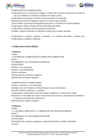 Subsecretaria Estadual de Educação Regional Aparecida de Goiânia - sreaparecida@seduc.go.gov.br
Rua Benedito Batista de Toledo Nº 14 - Centro - Aparecida de Goiânia
COMPETENCIAS E HABILIDADES
Compreender que os conceitos de oxidação e redução são conceitos relacionais no sentido de
que uma substância é oxidante ou redutora em relação à outra;
Compreender os princípios envolvidos no funcionamento de uma pilha;
Representar por meio da linguagem química os diversos tipos de pilhas;
Utilizar tabelas de potencial eletroquímico para prever a ocorrência de reações químicas;
Compreender e efetuar cálculos de força eletromotriz de pilhas;
Compreender o princípio de funcionamento da eletrólise;
Entender o papel da eletrolise na obtenção de metais, por exemplo, alumínio;
Compreender os aspectos inerentes à produção e ao descarte das pilhas e baterias que
comprometem o equilíbrio ambiental.
3ª SÉRIE DO ENSINO MÉDIO
1º Bimestre
TEMA:
14. PETRÓLEO, COMBUSTÍVEIS E IMPACTOS AMBIENTAIS
EIXO 7:
O CARBONO E AS ATIVIDADES HUMANAS
CONTEÚDOS
Petróleo e sua composição
Carbono e suas propriedades
Cadeias carbônicas
Nomenclatura de Compostos orgânicos
Identificação de Funções Orgânicas
COMPETENCIAS E HABILIDADES
Conhecer o petróleo e sua composição;
Entender como são formados os hidrocarbonetos e suas classificações;
Classificar cadeias carbônicas e o carbono;
Compreender a nomenclatura oficial das cadeias carbônicas e a nomenclatura usual;
Relacionar as velocidades de reações aos processos de extração e craqueamento do petróleo e
às situações de queima de combustíveis;
Identificação das funções orgânicas.
2º Bimestre
TEMA:
15. A QUÍMICA ORGÂNICA E A PRODUÇÃO DE NOVOS MATERIAIS
EIXO 7:
O CARBONO E AS ATIVIDADES HUMANAS
CONTEÚDOS
Propriedades dos compostos orgânicos: temperatura de fusão e ebulição, densidade
Isomeria
 