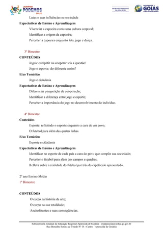 Subsecretaria Estadual de Educação Regional Aparecida de Goiânia - sreaparecida@seduc.go.gov.br
Rua Benedito Batista de Toledo Nº 14 - Centro - Aparecida de Goiânia
Lutas e suas influências na sociedade
Expectativas de Ensino e Aprendizagem
Vivenciar a capoeira como uma cultura corporal;
Identificar a origem da capoeira;
Perceber a capoeira enquanto luta, jogo e dança.
3º Bimestre
CONTEÚDOS
Jogos: competir ou cooperar: eis a questão!
Jogo e esporte: tão diferente assim?
Eixo Temático
Jogo e cidadania
Expectativas de Ensino e Aprendizagem
Diferenciar competição de cooperação;
Identificar a diferença entre jogo e esporte;
Perceber a importância do jogo no desenvolvimento do indivíduo.
4º Bimestre
Conteúdos
Esporte: refletindo o esporte enquanto a cara de um povo;
O futebol para além das quatro linhas
Eixo Temático
Esporte e cidadania
Expectativas de Ensino e Aprendizagem
Identificar no esporte de cada país a cara do povo que compõe sua sociedade;
Perceber o futebol para além dos campos e quadras;
Refletir sobre a realidade do futebol por trás do espetáculo apresentado.
2º ano Ensino Médio
1º Bimestre
CONTEÚDOS
O corpo na história da arte;
O corpo na sua totalidade;
Anabolizantes e suas conseqüências.
 