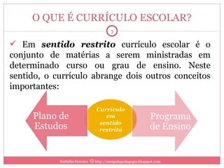 O QUE É CURRÍCULO ESCOLAR? Em  sentido restrito  currículo escolar é o conjunto de matérias a serem ministradas em determinado curso ou grau de ensino. Neste sentido, o currículo abrange dois outros conceitos importantes: Plano de Estudos Programa de Ensino Nathália Ferreira    http://amigadapedagogia.blogspot.com 