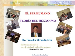Dr. Franklin Miranda, Mgs. EL SER HUMANO TEORÍA DEL HEXÁGONO Dr. Franklin Miranda, MSc [email_address] www.franklinmirandar.blogspot.com Ibarra - Ecuador 