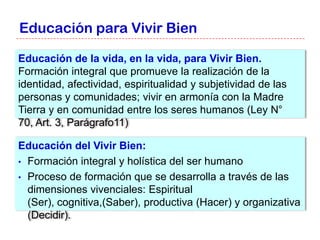 Educación para Vivir Bien

Educación de la vida, en la vida, para Vivir Bien.
Formación integral que promueve la realización de la
identidad, afectividad, espiritualidad y subjetividad de las
personas y comunidades; vivir en armonía con la Madre
Tierra y en comunidad entre los seres humanos (Ley N°
70, Art. 3, Parágrafo11)

Educación del Vivir Bien:
• Formación integral y holística del ser humano
• Proceso de formación que se desarrolla a través de las
  dimensiones vivenciales: Espiritual
  (Ser), cognitiva,(Saber), productiva (Hacer) y organizativa
  (Decidir).
 