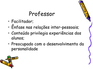 Professor
• Facilitador;
• Ênfase nas relações inter-pessoais;
• Conteúdo privilegia experiências dos
  alunos;
• Preocupado com o desenvolvimento da
  personalidade
 