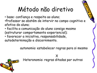 Método não diretivo
• base: confiança e respeito ao aluno;
•Professor se abstém de intervir no campo cognitivo e
afetivo do aluno;
• facilita a comunicação do aluno consigo mesmo
(estruturar comportamento experiencial);
• favorecer a iniciativa, responsabilidade,
autodeterminação e discernimento.

          autonomia: estabelecer regras para si mesmo

                               X
           Heteronomia: regras ditadas por outros
 
