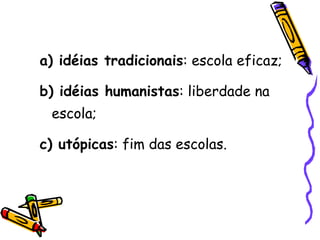 a) idéias tradicionais: escola eficaz;

b) idéias humanistas: liberdade na
 escola;

c) utópicas: fim das escolas.
 