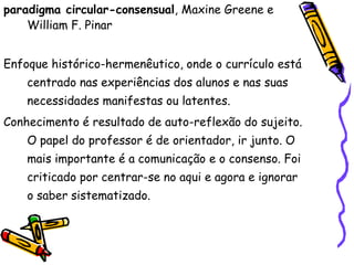 paradigma circular-consensual, Maxine Greene e
    William F. Pinar


Enfoque histórico-hermenêutico, onde o currículo está
    centrado nas experiências dos alunos e nas suas
    necessidades manifestas ou latentes.
Conhecimento é resultado de auto-reflexão do sujeito.
    O papel do professor é de orientador, ir junto. O
    mais importante é a comunicação e o consenso. Foi
    criticado por centrar-se no aqui e agora e ignorar
    o saber sistematizado.
 