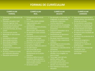 5MG. WILLY FREDY ANCORI CERVANTES