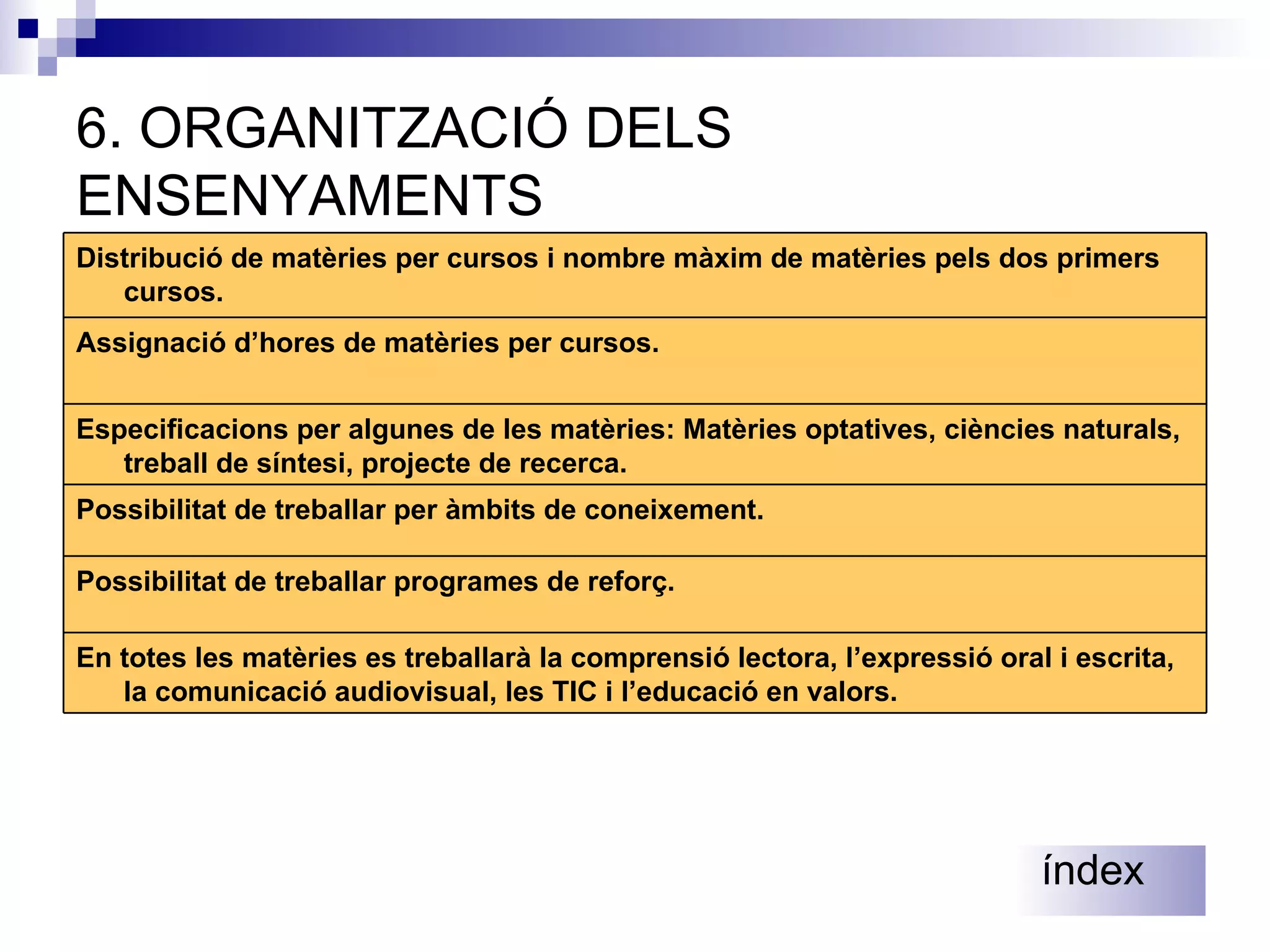 6.  ORGANITZACIÓ DELS ENSENYAMENTS índex En totes les matèries es treballarà la comprensió lectora, l’expressió oral i escrita, la comunicació audiovisual, les TIC i l’educació en valors. Possibilitat de treballar per àmbits de coneixement. Assignació d’hores de matèries per cursos. Possibilitat de treballar programes de reforç. Especificacions per algunes de les matèries: Matèries optatives, ciències naturals, treball de síntesi, projecte de recerca. Distribució de matèries per cursos i nombre màxim de matèries pels dos primers cursos. 