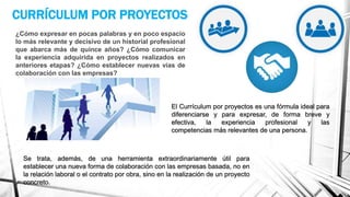 CURRÍCULUM POR PROYECTOS
¿Cómo expresar en pocas palabras y en poco espacio
lo más relevante y decisivo de un historial profesional
que abarca más de quince años? ¿Cómo comunicar
la experiencia adquirida en proyectos realizados en
anteriores etapas? ¿Cómo establecer nuevas vías de
colaboración con las empresas?
Se trata, además, de una herramienta extraordinariamente útil para
establecer una nueva forma de colaboración con las empresas basada, no en
la relación laboral o el contrato por obra, sino en la realización de un proyecto
concreto.
El Currículum por proyectos es una fórmula ideal para
diferenciarse y para expresar, de forma breve y
efectiva, la experiencia profesional y las
competencias más relevantes de una persona.
 