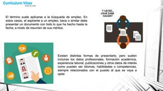 El término suele aplicarse a la búsqueda de empleo. En
estos casos, el aspirante a un empleo, beca o similar debe
presentar un documento con todo lo que ha hecho hasta la
fecha, a modo de resumen de sus méritos.
Existen distintas formas de presentarlo, pero suelen
incluirse los datos profesionales, formación académica,
experiencia laboral, publicaciones y otros datos de interés
como pueden ser idiomas, habilidades o competencias,
siempre relacionados con el puesto al que se vaya a
optar.
Currículum Vitae
(Hoja de vida)
 
