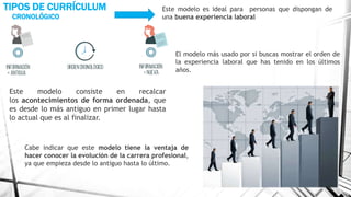 CRONOLÓGICO
TIPOS DE CURRÍCULUM
El modelo más usado por si buscas mostrar el orden de
la experiencia laboral que has tenido en los últimos
años.
Este modelo consiste en recalcar
los acontecimientos de forma ordenada, que
es desde lo más antiguo en primer lugar hasta
lo actual que es al finalizar.
Cabe indicar que este modelo tiene la ventaja de
hacer conocer la evolución de la carrera profesional,
ya que empieza desde lo antiguo hasta lo último.
Este modelo es ideal para personas que dispongan de
una buena experiencia laboral
 