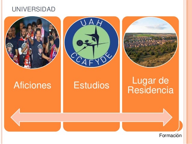 Subir curriculum vitae image