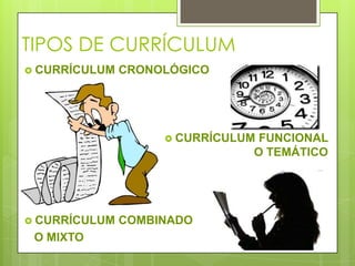 TIPOS DE CURRÍCULUM
 CURRÍCULUM   CRONOLÓGICO




                     CURRÍCULUMFUNCIONAL
                               O TEMÁTICO




 CURRÍCULUM   COMBINADO
 O MIXTO
 