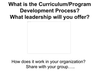 What is the Curriculum/Program
Development Process?
What leadership will you offer?
How does it work in your organization?
Share with your group…..
 
