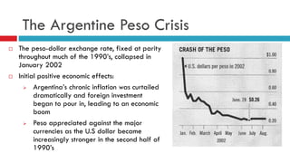 The Argentine Peso Crisis




The peso-dollar exchange rate, fixed at parity
throughout much of the 1990’s, collapsed in
January 2002
Initial positive economic effects:
 Argentina’s chronic inflation was curtailed
dramatically and foreign investment
began to pour in, leading to an economic
boom
 Peso appreciated against the major
currencies as the U.S dollar became
increasingly stronger in the second half of
1990’s

 