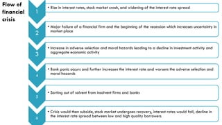 Flow of
financial
crisis

1

2
3
4

5

6

• Rise in interest rates, stock market crash, and widening of the interest rate spread

• Major failure of a financial firm and the beginning of the recession which increases uncertainty in
market place

• Increase in adverse selection and moral hazards leading to a decline in investment activity and
aggregate economic activity

• Bank panic occurs and further increases the interest rate and worsens the adverse selection and
moral hazards

• Sorting out of solvent from insolvent firms and banks

• Crisis would then subside, stock market undergoes recovery, interest rates would fall, decline in
the interest rate spread between low and high quality borrowers

 