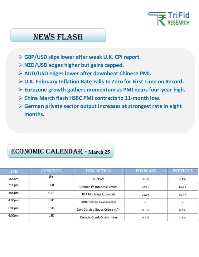 Live Forex Tips Latest Market News Tips - 