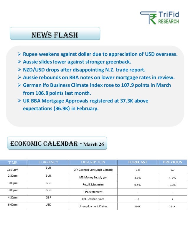 Latest news on forex market