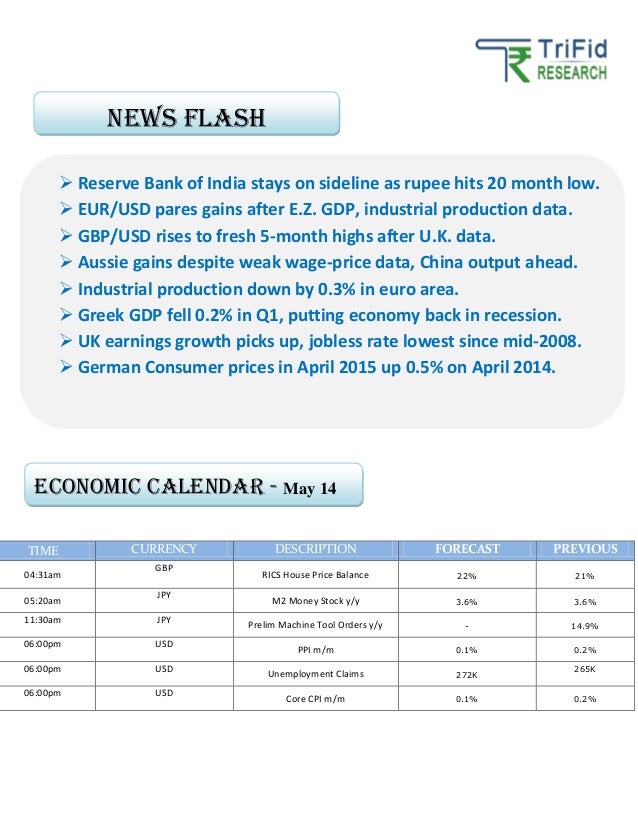 Forex investment advice