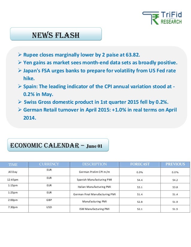 Forex recommendations