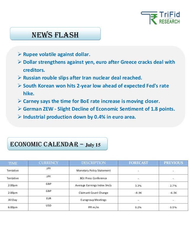Indian currency forex trading