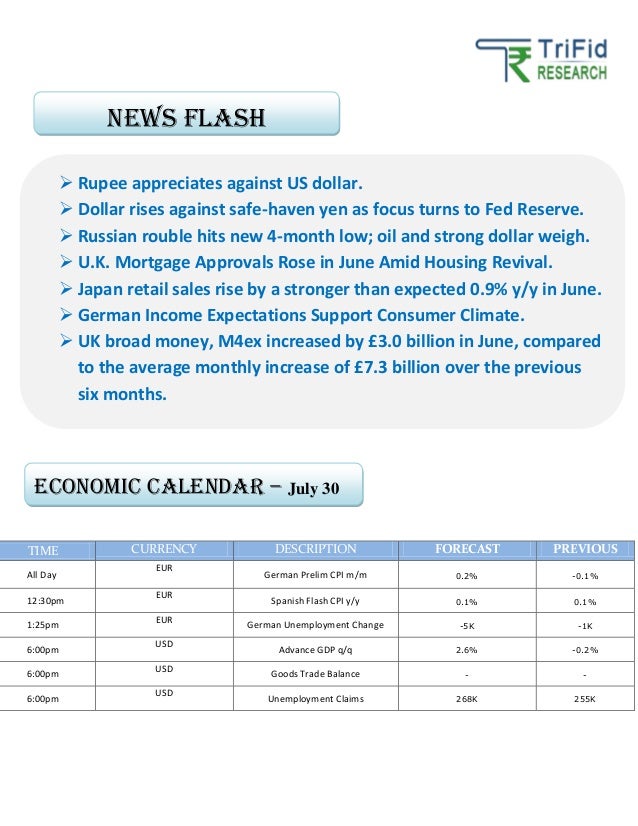 Best forex research