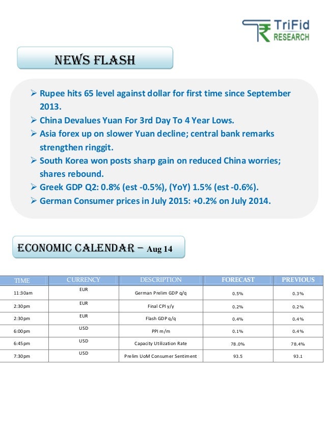 Forex research and analysis