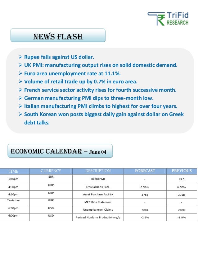 Forex market tips in india