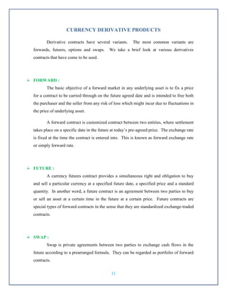 Currency Derivatives In India
