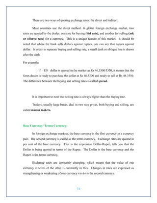 Currency Derivatives In India