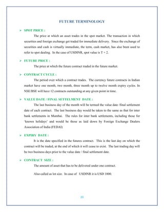 Currency Derivatives In India