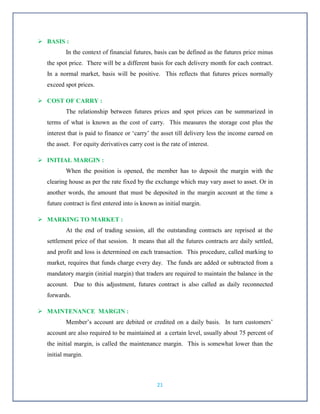 Currency Derivatives In India